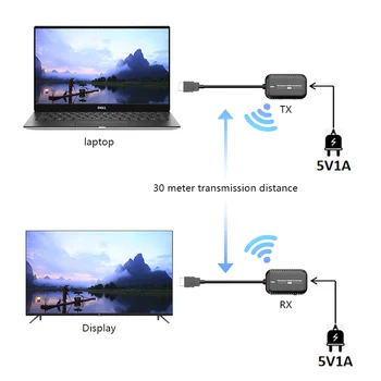 30-метровый беспроводной видеопередатчик HDMI 1.3, удлинитель приемника, адаптер дисплея, переключатель совместного использования экрана для ПК PS4 с ТВ-монитором, проектором