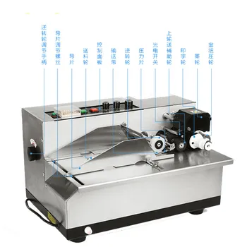 Печатающая машина для кодирования номера партии твердыми чернилами для печати партии EXP MFG